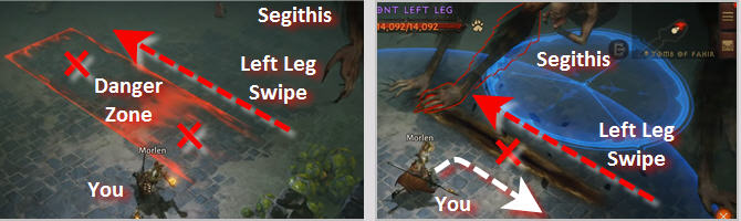 Left - look for the telegraphed danger zone and stay clear. Right - Segithis will follow with his left-leg swipe attack.