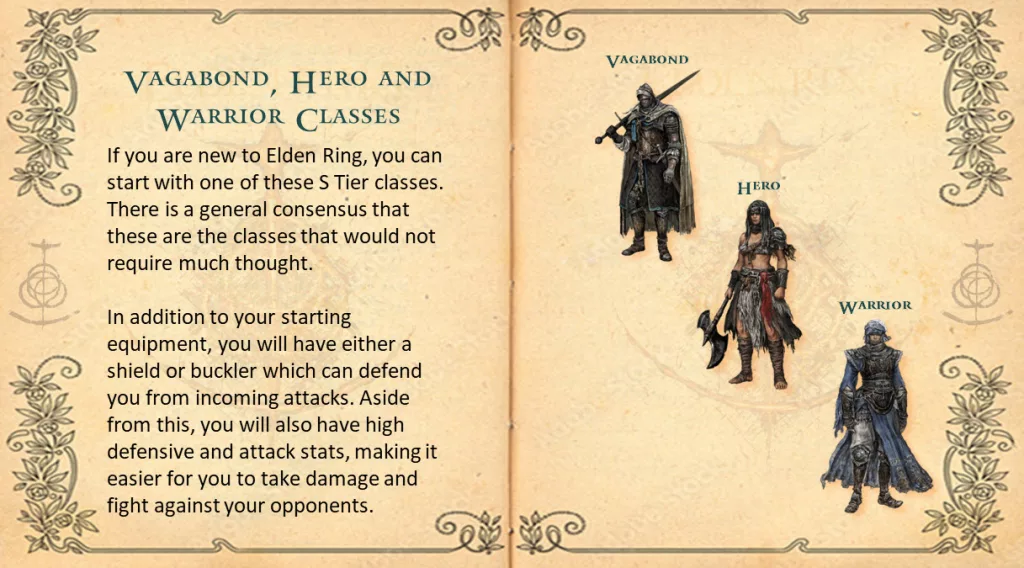 The Vagabond, Hero, and Warrior Classes in Elden Ring