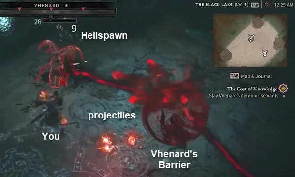 In Diablo 4, Vhenard will summon two Hell Spawn to protect her.