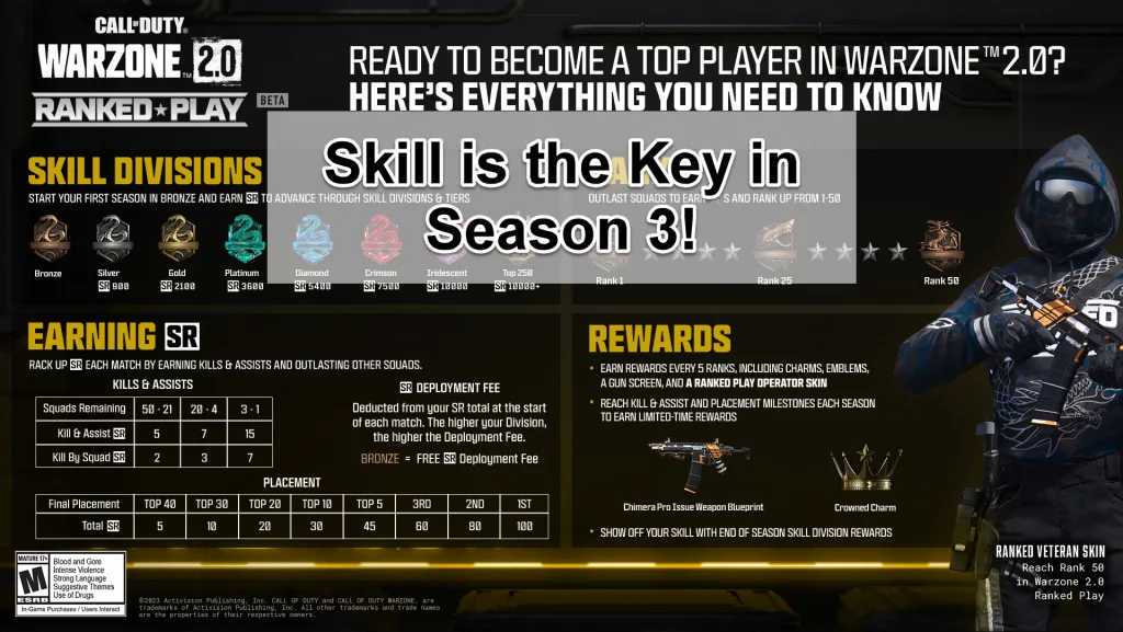 How to Climb Quickly in Warzone 2 Ranked Play | Skill is the Key in Season 3!