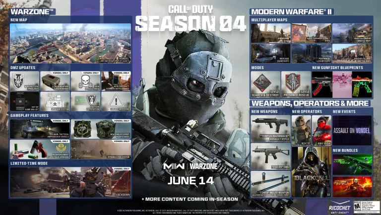 MW2 & Warzone 2 Season 4 Reloaded: Full Patch Notes Listed (July 12) - Major Hot Fixes Included!